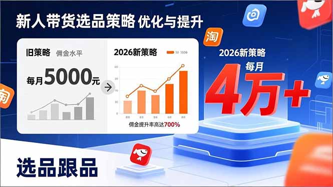 新人带货别瞎选品！这套2026全新选品跟品策略，让我的佣金从0做到每月4万+ - 渡客网创