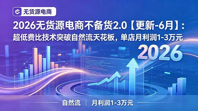 2026无货源电商不备货2.0【更新-6月】：超低费比技术突破自然流天花板，单店月利润1-3万元 - 渡客网创