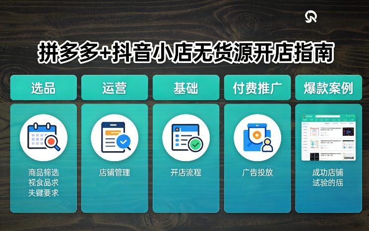 拼多多+抖音小店无货源开店，包括：选品、运营、基础、付费推广、爆款案例等(更新26年2月) - 渡客网创