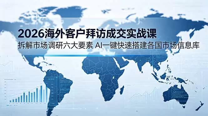 2026海外客户拜访成交实战课：拆解市场调研六大要素，AI一键快速搭建各国市场信息库 - 渡客网创