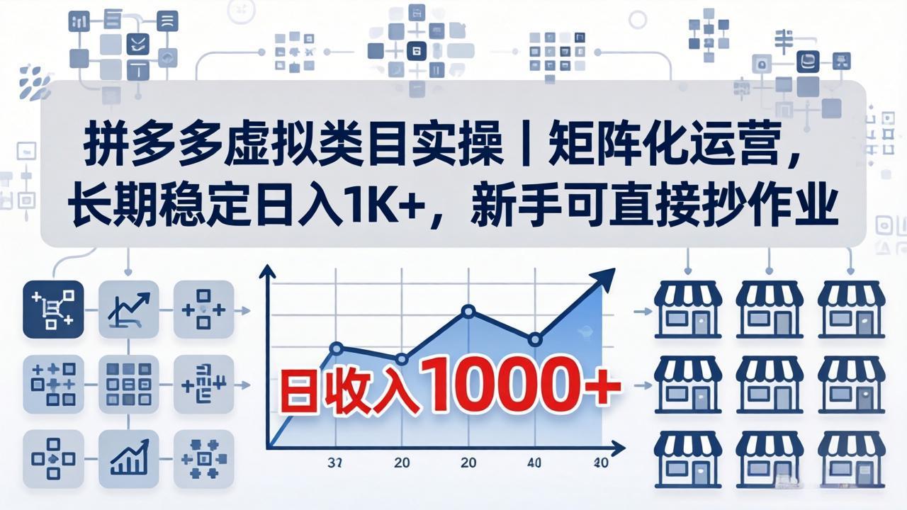 拼多多虚拟类目实操｜矩阵化运营，长期稳定日入 1K+，新手可直接抄作业 - 渡客网创
