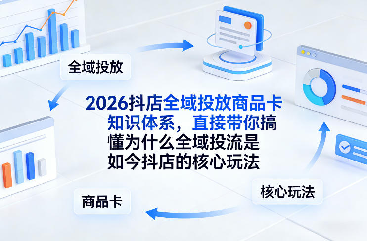 2026抖店全域投放商品卡知识体系，直接带你搞懂为什么全域投流是如今抖店的核心玩法 - 渡客网创