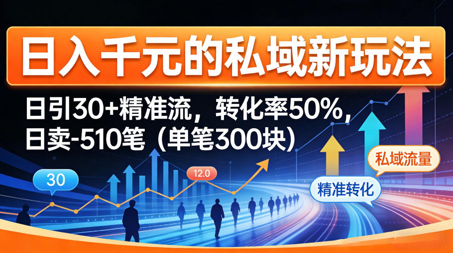 日入千米的私域新玩法：日引30＋精准流，转化率50%，日卖5-10笔(单笔300米) - 渡客网创