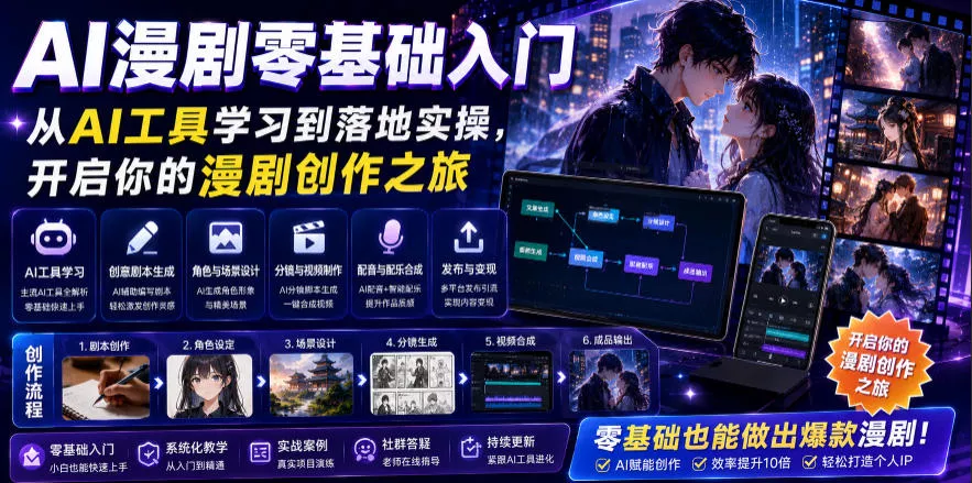 AI漫剧零基础入门，从AI工具学习到落地实操，开启你的漫剧创作之旅 - 渡客网创