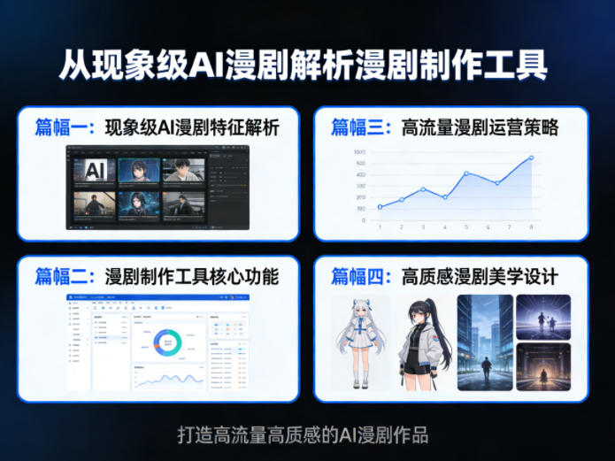从现象级AI漫剧解析漫剧制作工具，四大篇幅带你了解漫剧，打造高流量高质感的AI漫剧作品 - 渡客网创