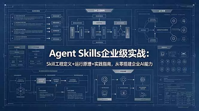 Agent Skills企业级实战：Skill工程定义+运行原理+实践指南，从零搭建企业AI能力 - 渡客网创