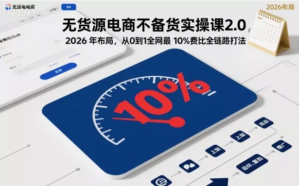 无货源电商不备货实操课2.0，2026年布局，从0到1全网最低10%费比全链路打法【更新26年5月19日】 - 渡客网创