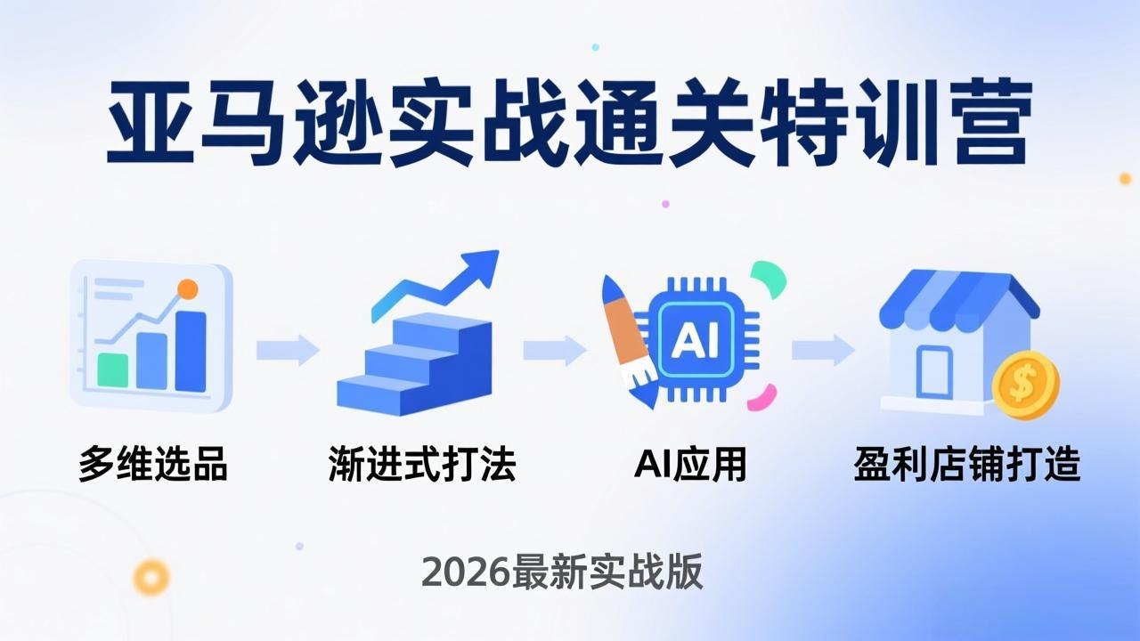 亚马逊实战通关特训营：26年4月更新，多维选品+渐进式打法+AI应用，从0到1打造盈利店铺 - 渡客网创