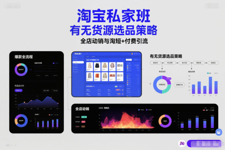 淘宝私家班，有无货源选品策略，高成功率爆款全流程打法，全店动销与淘短+付费引流(更新2026年4月) - 渡客网创
