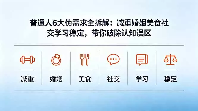 付费文章：普通人6大伪需求全拆解：减重婚姻美食社交学习稳定，带你破除认知误区 - 渡客网创