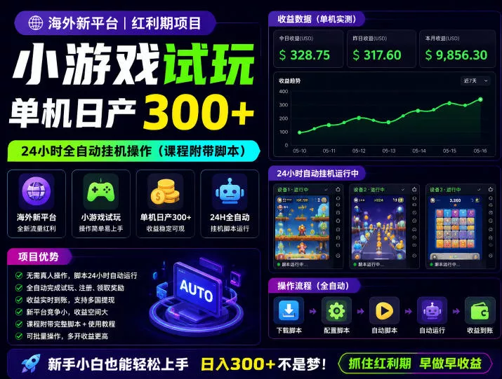 海外新平台，小游戏试玩，单机日产300+，24小时全自动挂G操作(课程附带脚本)【揭秘】 - 渡客网创