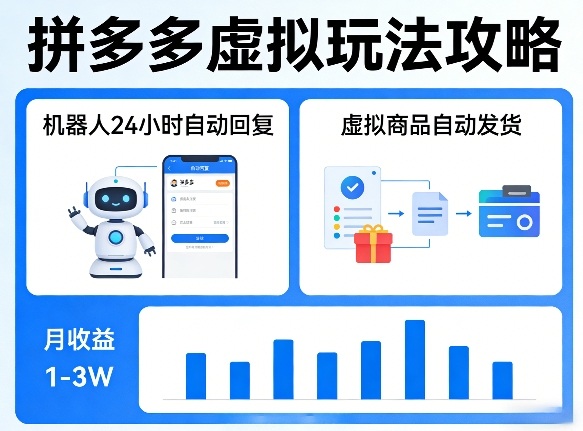 没人告诉你的拼多多虚拟玩法，机器人回复+发货，月搞1-3W【揭秘】 - 渡客网创