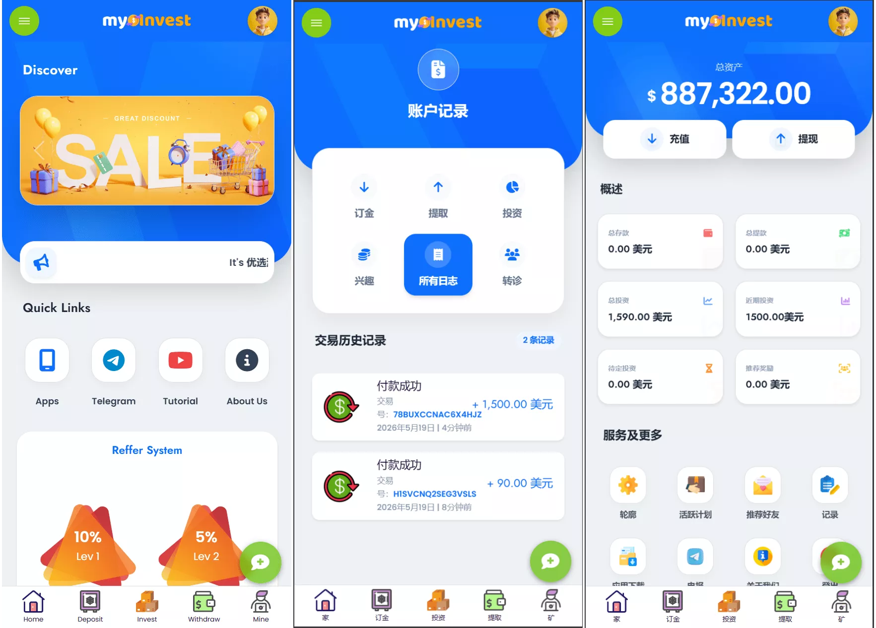 多语言自定义产品系统/企鹅养殖投资返利/一键安装 - 渡客网创
