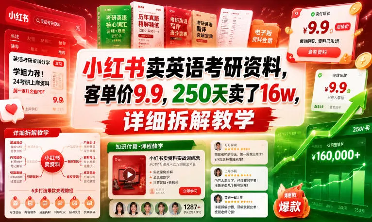 小红书卖英语考研资料，客单价9.9，250天卖了16w，详细拆解教学 - 渡客网创
