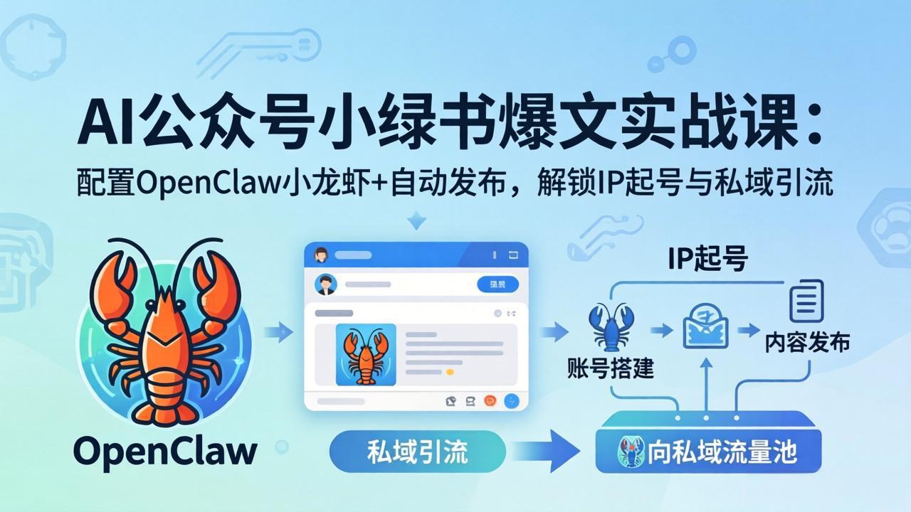 AI公众号小绿书变现实战课：小绿书爆文写作+OpenClaw自动发布，解锁IP起号与私域引流 - 渡客网创