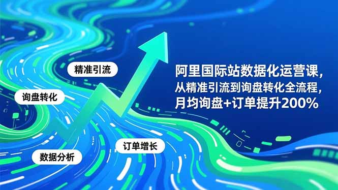 阿里国际站数据化运营课-3月,从精准引流到询盘转化全流程,月均询盘+订单提升200% 阿里国际站数据化运营课-3月,从精准引流到询盘转化全流程,月均询盘+订单提升200%