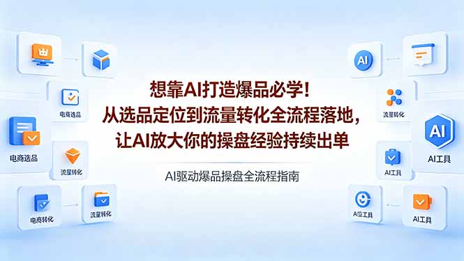想靠AI打造爆品必学！从选品定位到流量转化全流程落地，让AI放大你的操盘经验持续出单 - 渡客网创