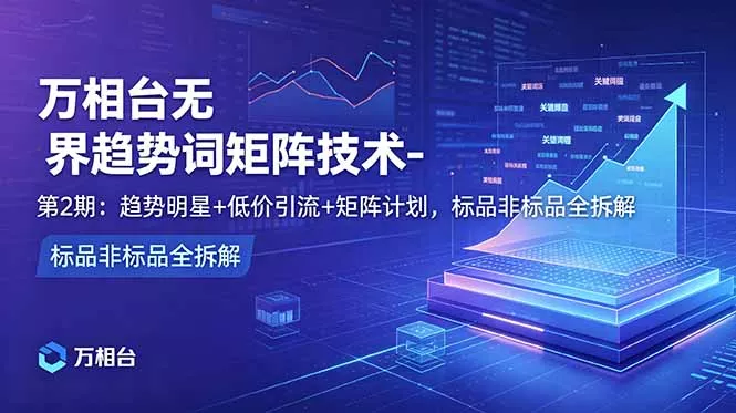 万相台无界趋势词矩阵技术-第2期：趋势明星+低价引流+矩阵计划，标品非标品全拆解 - 渡客网创