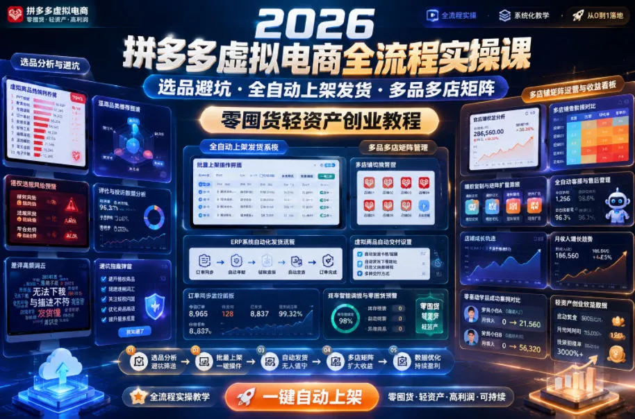 2026拼多多虚拟电商全流程实操课，选品避坑・全自动上架发货・多品多店矩阵，零囤货轻资产创业教程 - 渡客网创