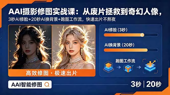 AI摄影修图实战课：从废片拯救 到 奇幻人像，3秒AI修脸+20秒AI换背景+跑图工作流，快速出片不熬夜 - 渡客网创