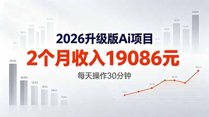 2026升级版Ai任务，2个月收入19086元，熟练后每天操作30分钟！ - 渡客网创
