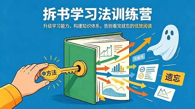 拆书学习法训练营，升级学习能力，构建知识体系，，告别看完就忘的低效阅读 - 渡客网创