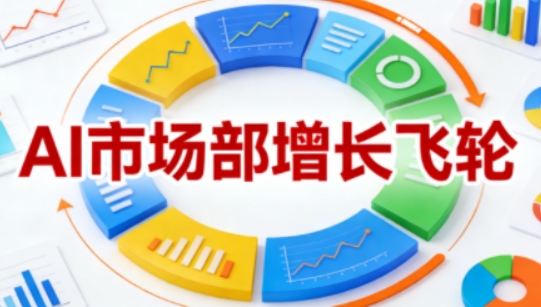 AI市场部增长飞轮，从1-100的电商内容提效实战，让优质内容成为你的流量引擎(更新2026年3月) - 渡客网创