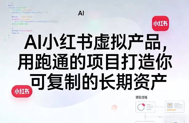 AI小红书虚拟产品，用跑通的项目打造你可复制的长期资产(更新) - 渡客网创