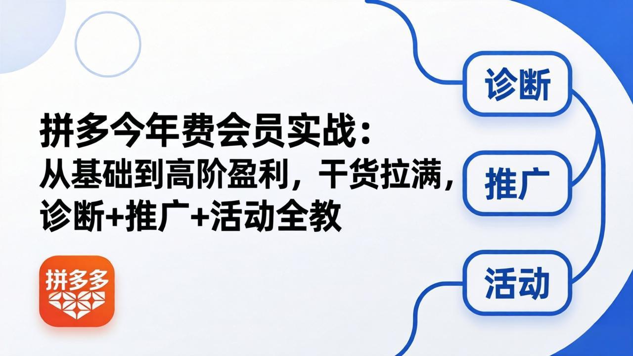 拼多多年费会员实战(更新26年4月24 - 渡客网创