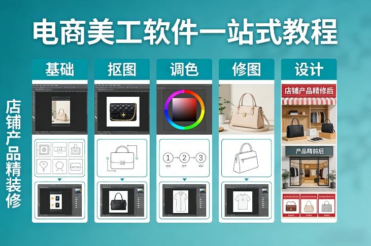 电商美工软件一站式教程，基础/抠图/调色/修图/设计，店铺产品精装修 - 渡客网创