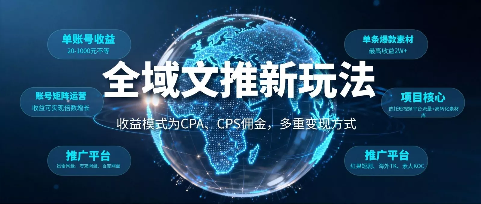 全域文推新玩法：收益模式为CPA、CPS佣金，多重变现方式 - 渡客网创