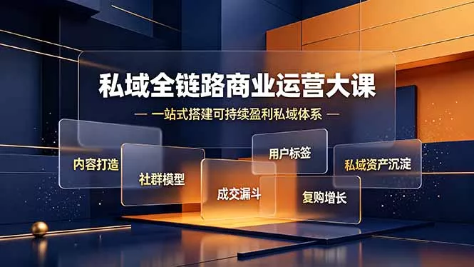 私域全链路商业运营大课，内容打造社群模型成交漏斗，一站式搭建可持续盈利私域体系 - 渡客网创