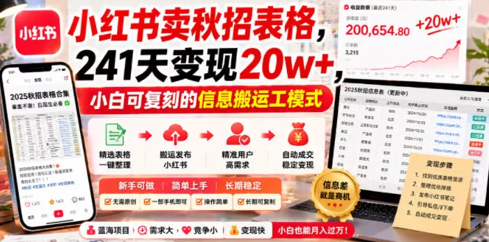 小红书卖秋招表格，241天变现20w+，小白可复刻的信息搬运工模式 - 渡客网创