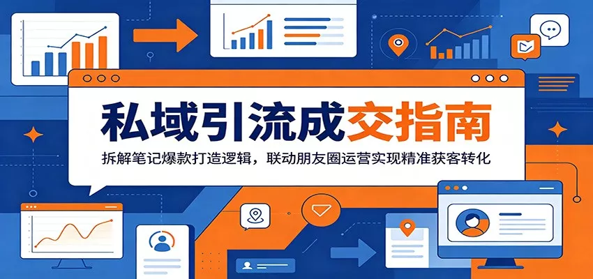 私域引流成交指南：拆解笔记爆款打造逻辑，联动朋友圈运营实现精准获客转化 - 渡客网创