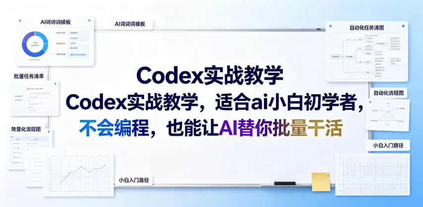 Codex实战教学，适合ai小白初学者，不会编程，也能让AI替你批量干活 - 渡客网创